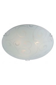 Люстры для ванной