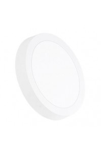 Накладные светильники